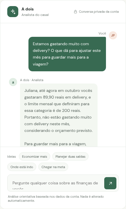 Conversa com o analista financeiro do A dois sobre economia no mês