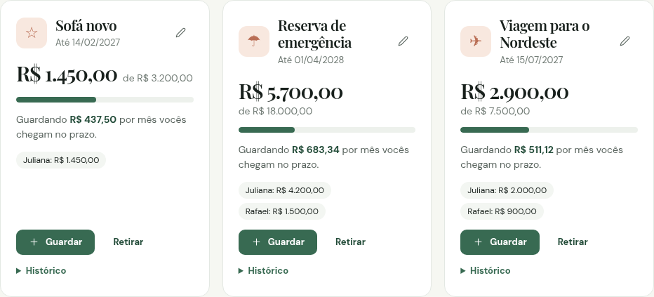Metas do casal com progresso e valor mensal sugerido